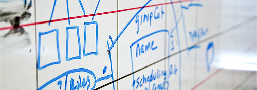 whiteboard
