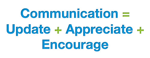 Communication