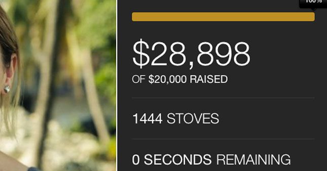 online-fundraising-site-metrics