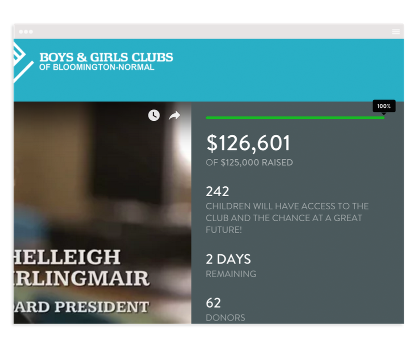 CauseVox fundraising platform with metric tracker.