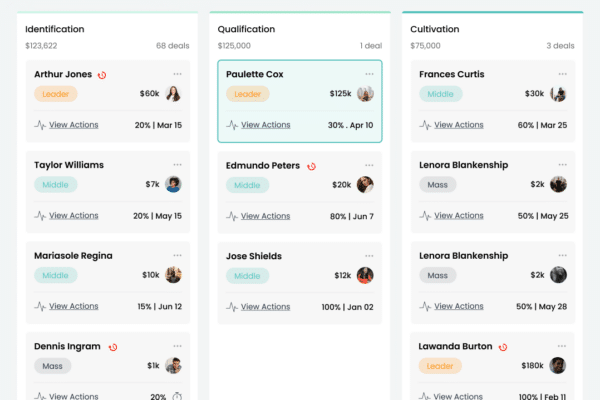 Everything You Need to Know About Nonprofit CRMs