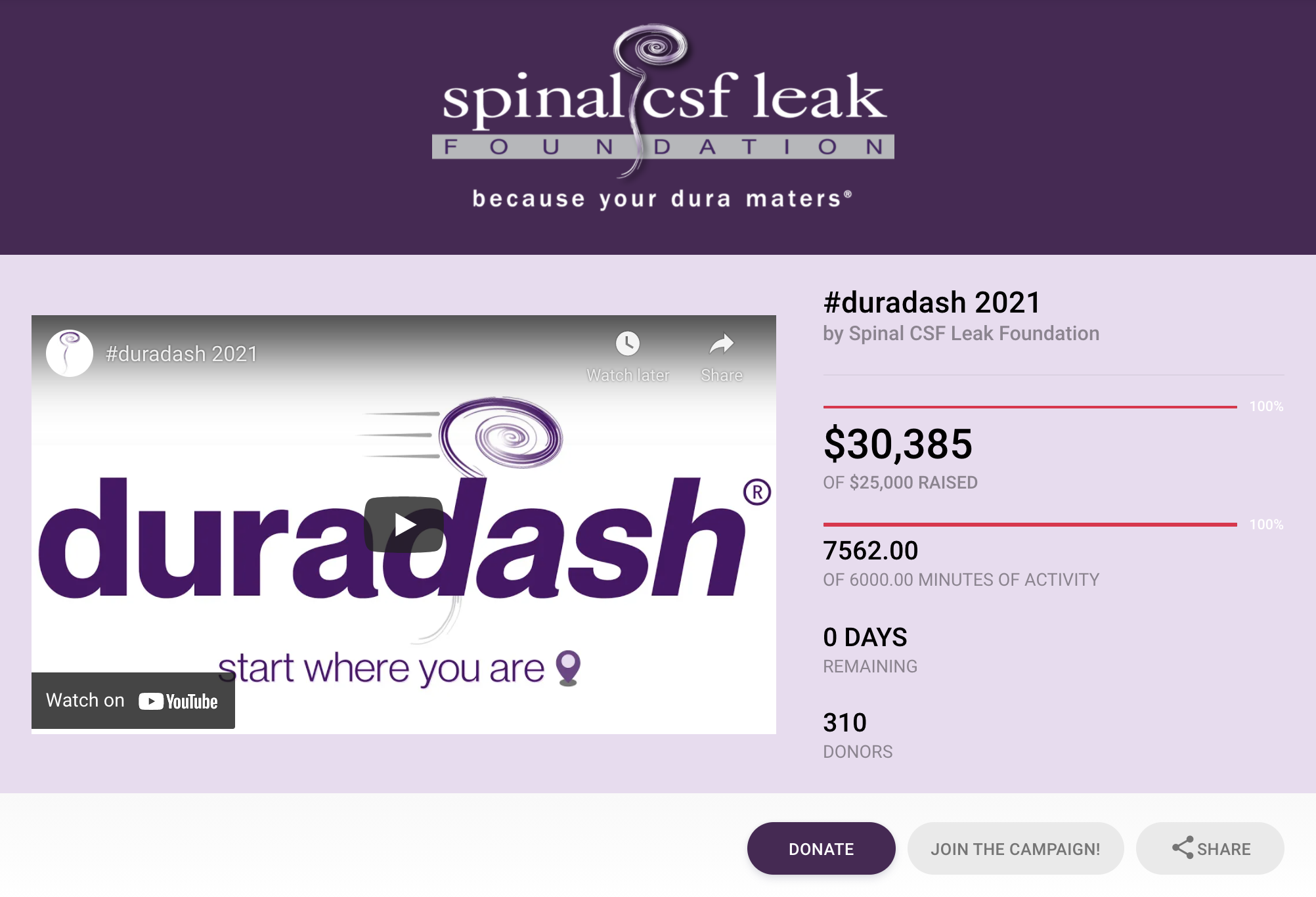 spinal-csf-leak-foundation-causevox-campaign