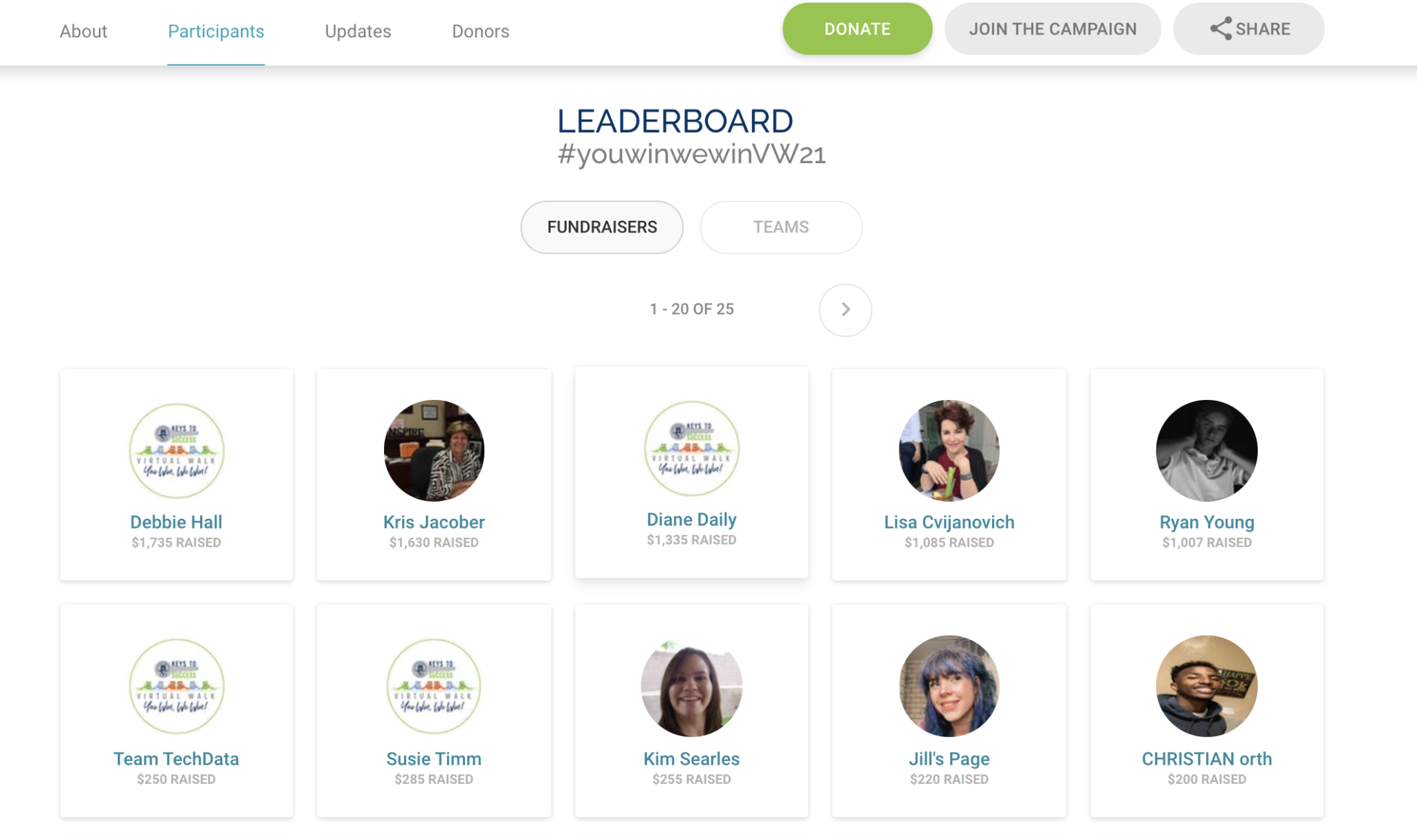 virtual-walkathon-causevox-fundraiser-listing