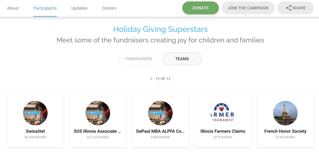 virtual-toy-drive-peer-to-peer