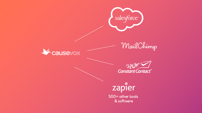 zapier-causevox product update